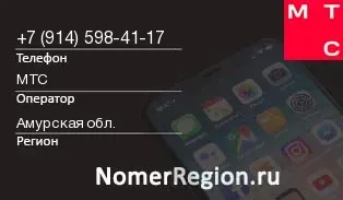 Кто звонил с 9145984117 - регион и оператор